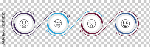 Tableau sur toile outline emoji icons set - stress emoji, drool emoji, hushed rich editable vector