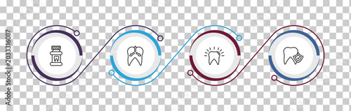 Cuadro en lienzo outline dentist icons set - mouth wash, intraoral, dental, prophylaxis