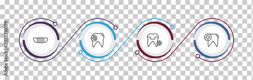 Quadro em tela outline dentist icons set - dentist mask, bacteria in mouth, molar crown, dental care