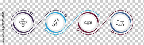 Tableau sur toile outline cultures icons set - native american totem, aw on a branch, cantonese fish, blacksmith