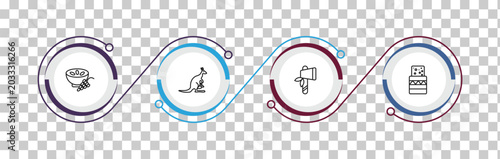 Photography outline culture icons set - ajoblanco, australian kangaroo, native american axes, turron