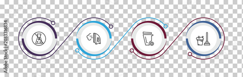 Tableau sur toile outline cleaning icons set - preservatives, wiping iron, wiping trash can, floor mop