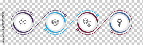 Photography outline brazilia icons set - balloons, monkey, theater masks, sunflower