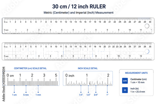 Dual scale ruler showing metric and imperial measurements for precise length calculation