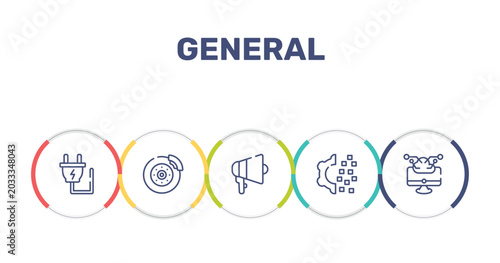 Obraz na płótnie general outline icon set featuring electric plug, disk brake, agitation, digital transformation icons