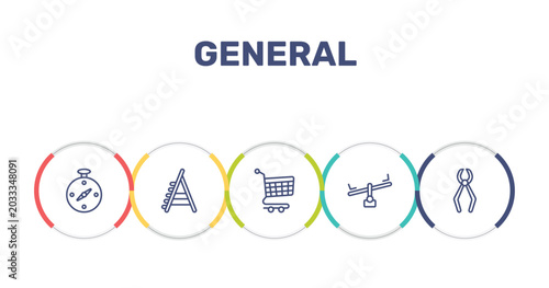 Bild auf Leinwand general outline icon set featuring compass pointing south east, stepladder, shopping trolley, balancer icons