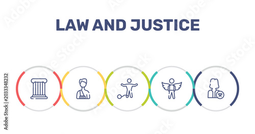 Photos law and justice outline icon set featuring roman law, accident and injuries, guilty, innocent icons