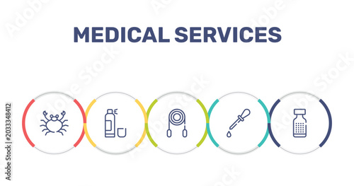 Fotografi medical services outline icon set featuring seafood, null, jumping rope, ear dropper icons