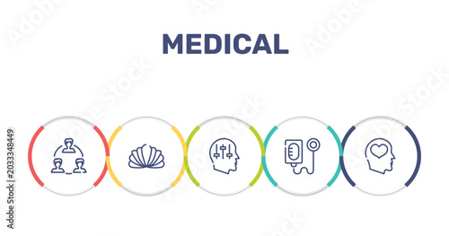 Canvastavla medical outline icon set featuring relations, mollusc, manipulation, intravenous saline drip icons