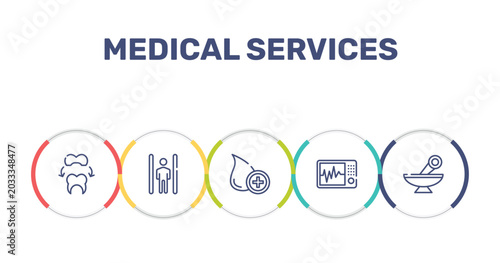 Foto medical services outline icon set featuring dental crown, inversion therapy, donor, icu icons