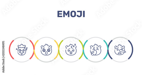 Tableau sur toile emoji outline icon set featuring exploding head emoji, dizzy emoji, sleeping sneezing icons