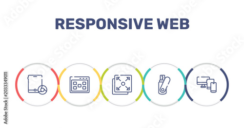 Foto responsive web outline icon set featuring tablet and browser, ux de, full screen, flash card icons