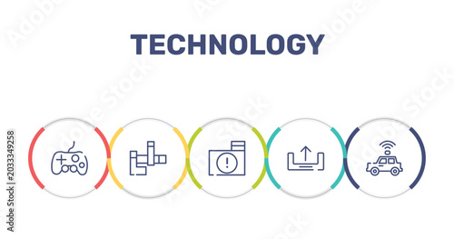 Foto technology outline icon set featuring controler, , infected folder, uploading icons