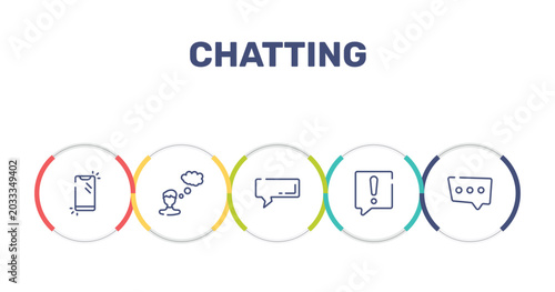 chatting outline icon set featuring phone, man thinking, rectangular speech bubble, warning speech bubble icons.