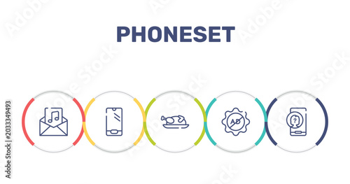 Fotografia phoneset outline icon set featuring audio file, phone variant shape, thanksgiving, ad block icons