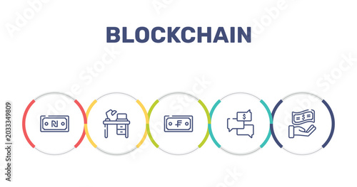 Obraz na płótnie blockchain outline icon set featuring comments, computers, launching, charismatic icons