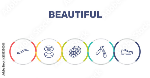 Bild auf Leinwand beautiful outline icon set featuring eyebrow, ring in box, citrus, open razor icons