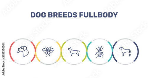 Photos dog breeds fullbody outline icon set featuring dog licking, null, american staffordshire terrier, null icons