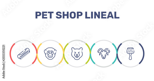 Canvas Print pet shop lineal outline icon set featuring pet comb, chimpanzee head, bear head, male sheep head icons