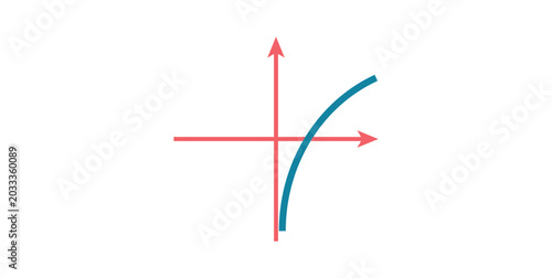 Foto Logarithmic Function Graph in Mathematics.