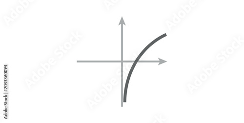 Foto Logarithmic Function Graph in Mathematics.
