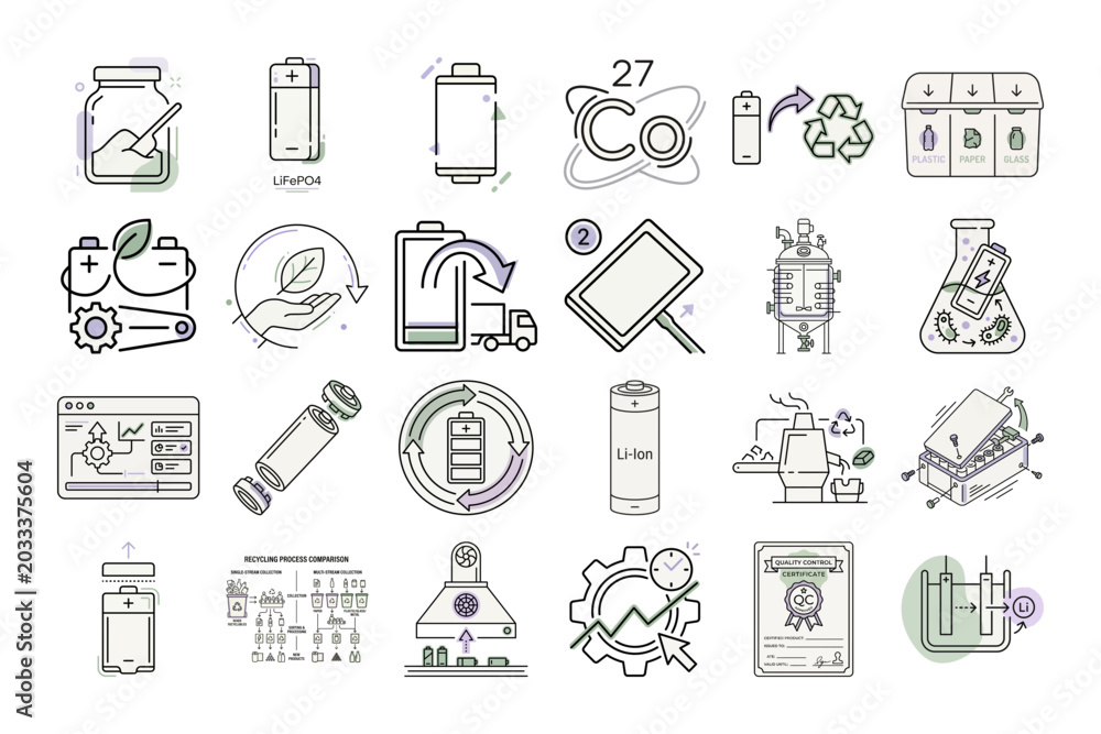 Fototapeta premium EV Battery Recycling Process in Flat Style or Battery Recycling Vector Icons Set