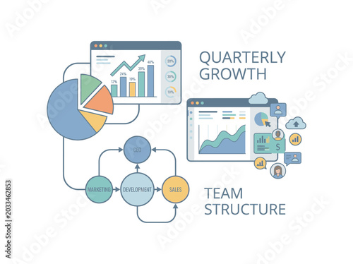Guide to Achieving Sustainable Quarterly Growth with Optimal Team Structure and Business Strategy Planning