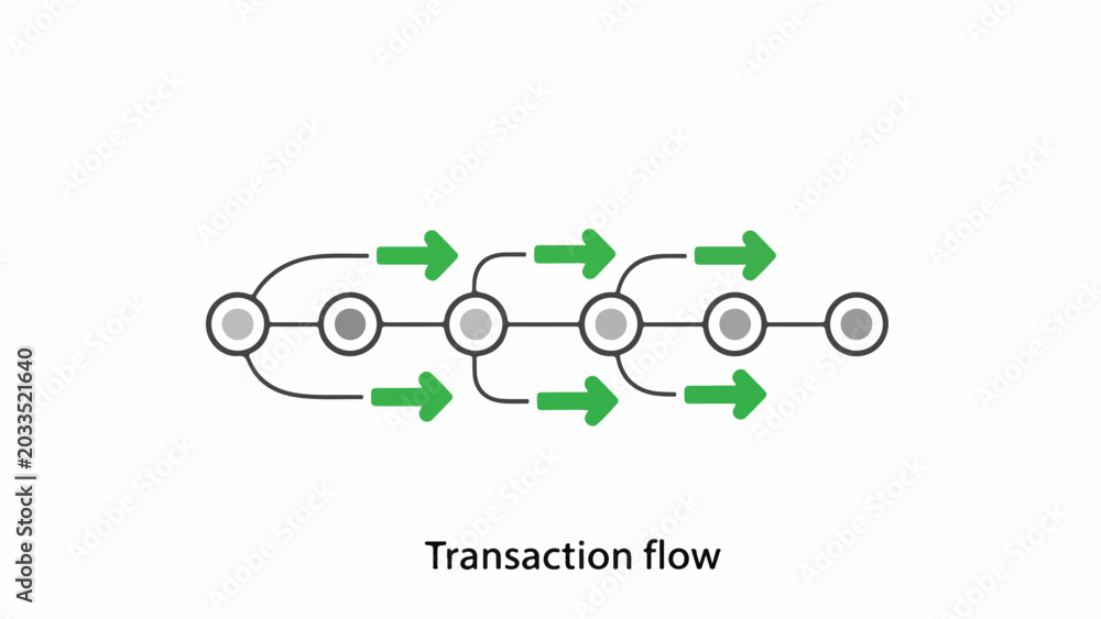 Fototapeta premium Understanding Transaction Flow A Visual Guide to Data Movement and Process Dynamics