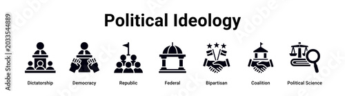 Fotografia Political Ideology web banner icon vector illustration concept for government with icon of Dictatorship, Democracy, Republic, Federal, Bipartisan, Coalition