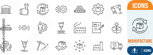 Photos Manufacturing production and logistics icons