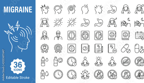 Εκτύπωση καμβά Migraine and headache symptoms web icons in line style