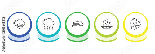 Cuadro en lienzo weather outline icon set