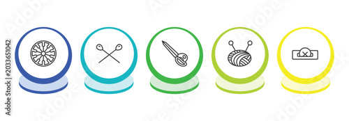 Vászonkép sew outline icon set