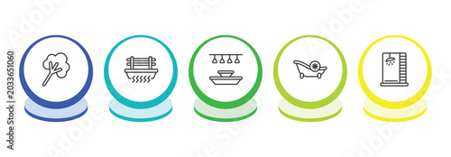 Canvas Print sauna outline icon set