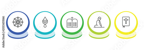 Cuadro en lienzo religion outline icon set