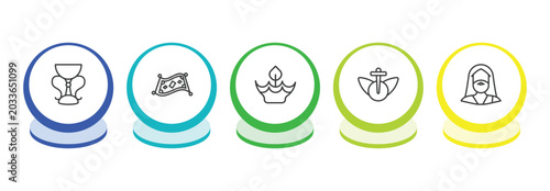 Fotografia religion outline icon set