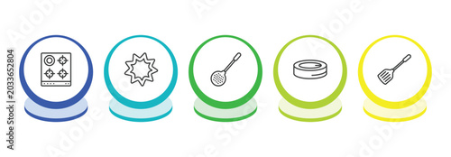 Bild auf Leinwand kitchen outline icon set