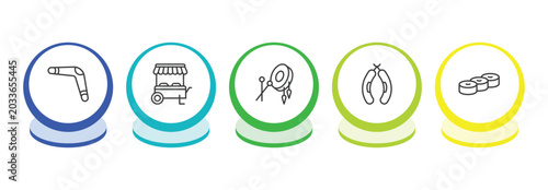 Tableau sur toile culture outline icon set