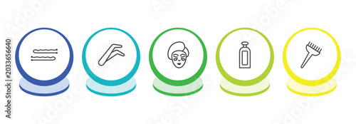 Bilde på lerret beauty outline icon set
