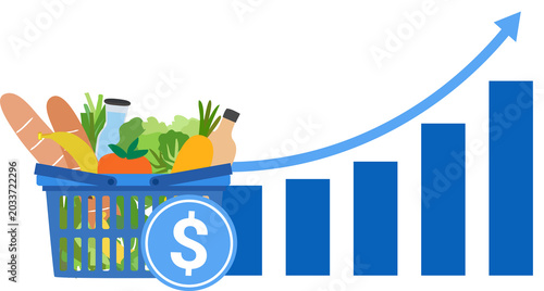 Food increase inflation. Collection of inflation, rising food cost, financial crisis
