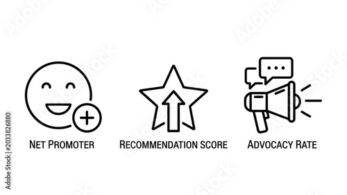 Customer satisfaction icons: net promoter score recommendation advocacy with customer loyalty customer feedback customer service customer experience user experience brand loyalty recommendation