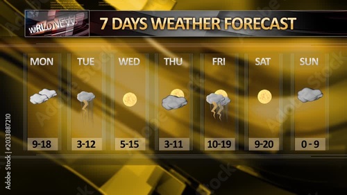 weather news intro, opener, broadcast intro, breaking news, world news, local news, information, business news