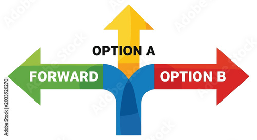 Foto Colorful arrows illustrating choices and directions with text labels