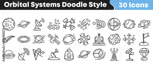 Tableau sur toile Collection of hand drawn orbital systems and space exploration icons