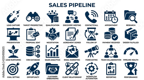Cuadro en lienzo Sales pipeline stages icons business process flow chart and steps for customer j