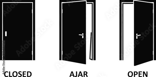 Foto Three black doors in different positions, labeled closed, ajar, open closed door