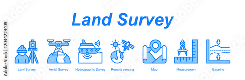 Tableau sur toile Land Survey banner web icon vector illustration concept with an icon of Land Sur