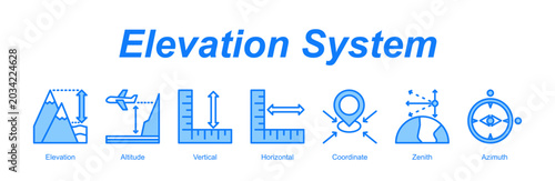 Photos Elevation System banner web icon vector illustration concept with an icon of Ele