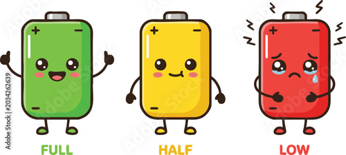 Cute Kawaii Battery Character Set with Different Emotion Levels
