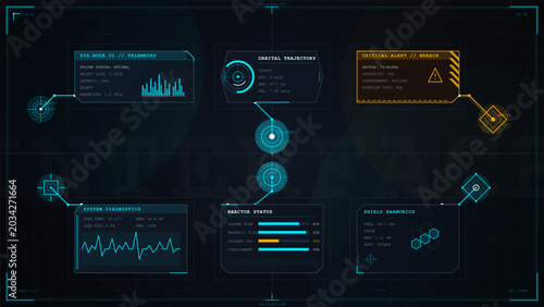 Cuadro en lienzo Futuristic telemetry dashboard with connected data panels, orbital trajectory mo
